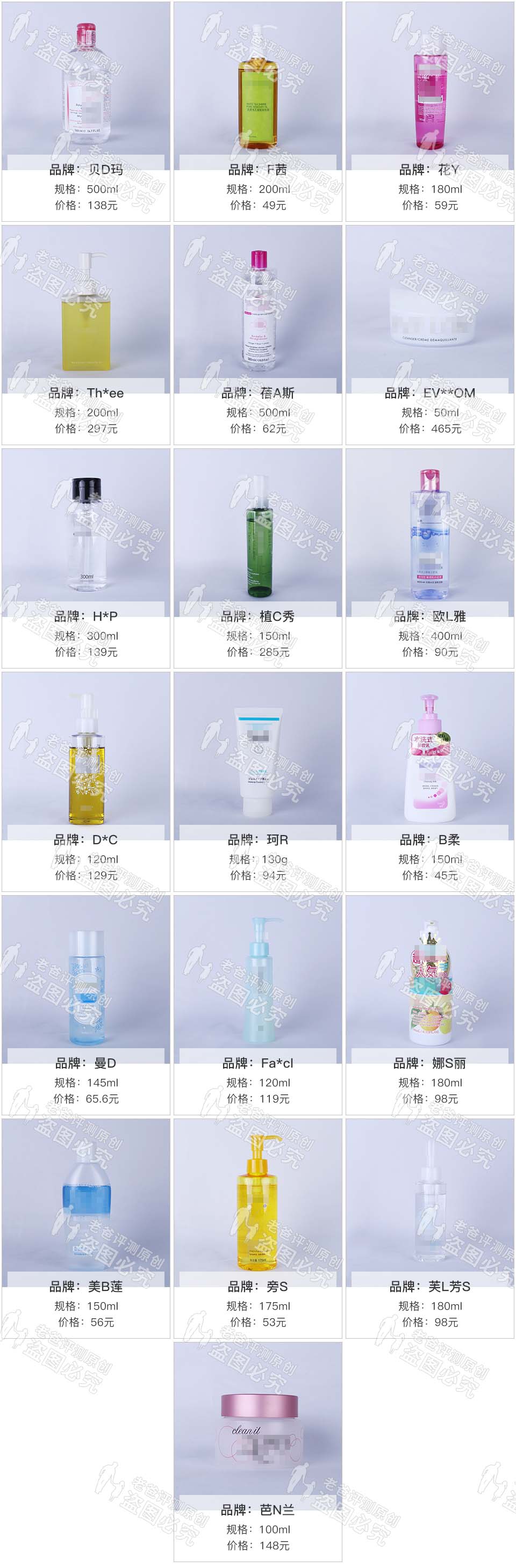 杭州魏老爸测19款卸妆产品，这款看成分直接出局，较好的是这些！