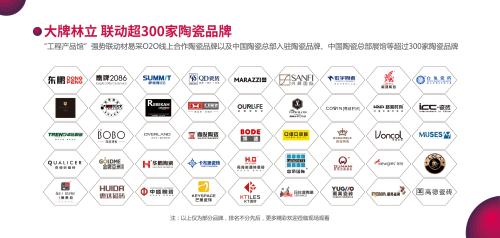 世界品牌·中国舞台丨第32届中国·佛山陶博会再出发！