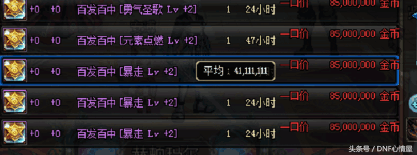 dnf红眼一级暴走称号叫什么_dnf红眼一级暴走提升多大