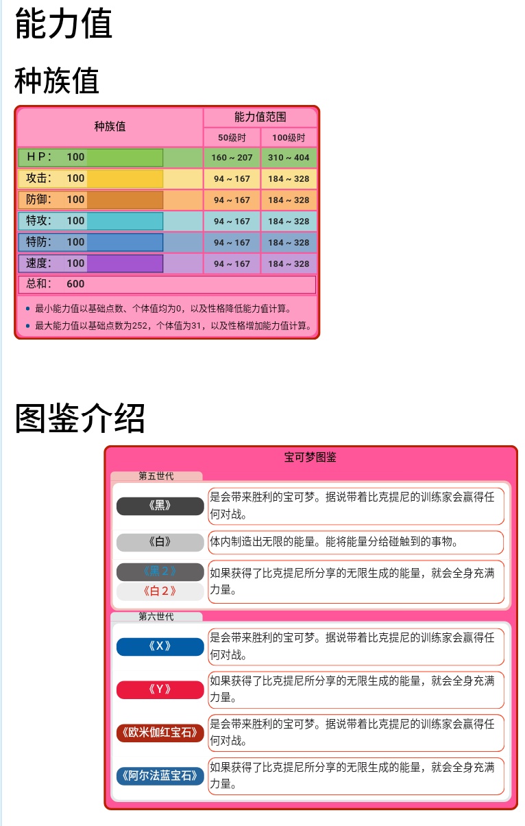 口袋妖怪幻兽介绍：比克提尼