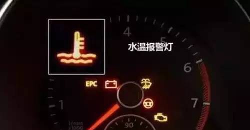 史上最全的汽车仪表盘指示灯！建议收藏哦！