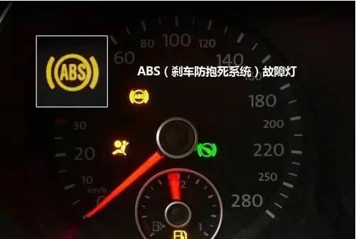 史上最全的汽车仪表盘指示灯！建议收藏哦！