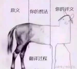 广东专插本最热门的十大院校及专业