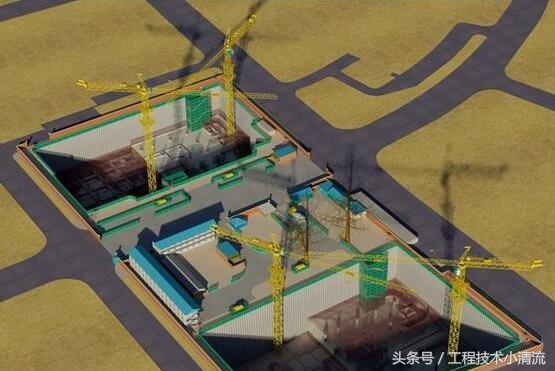 三通一平、五通一平、七通一平都是什么，建议收藏，以后用的上！