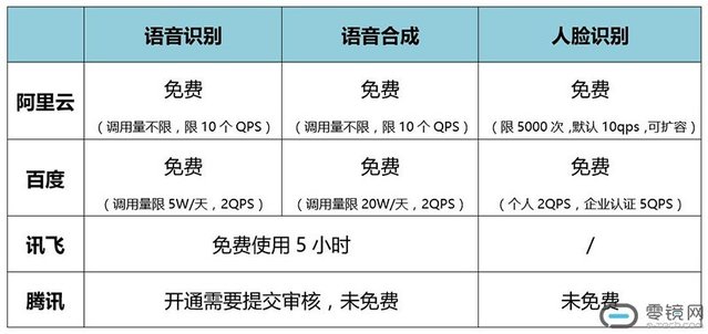 火箭\x20掘金\x20直播(BAT霸市、独角兽两难、小公司将死：人工智能如何打破僵局？)