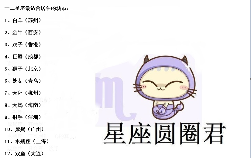 十二星座在黑帮小说中的角色，狮子座是打手，摩羯座最厉害
