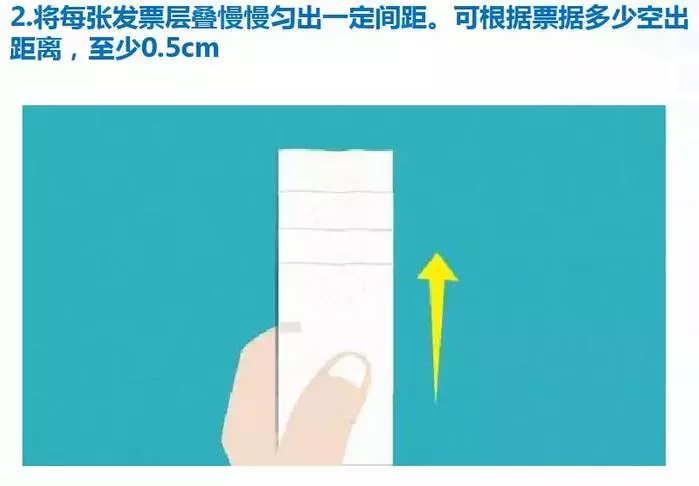 发票贴得好，报销报得早！下班刚刚好！（附详细报销单填写流程）