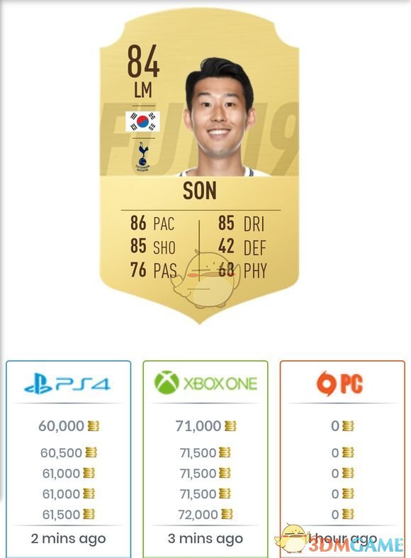 fifa19 意甲什么阵容(《FIFA 19》新人开荒球员推荐 英超与意甲阵容推荐)