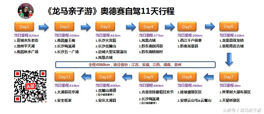 苏州夫妻带俩宝自驾8：长沙岳麓山滑道，体验林间穿梭的风驰电掣