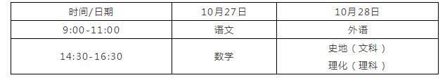 成考｜准考证打印时间以及考试注意事项！