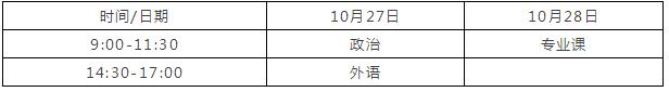 成考｜准考证打印时间以及考试注意事项！