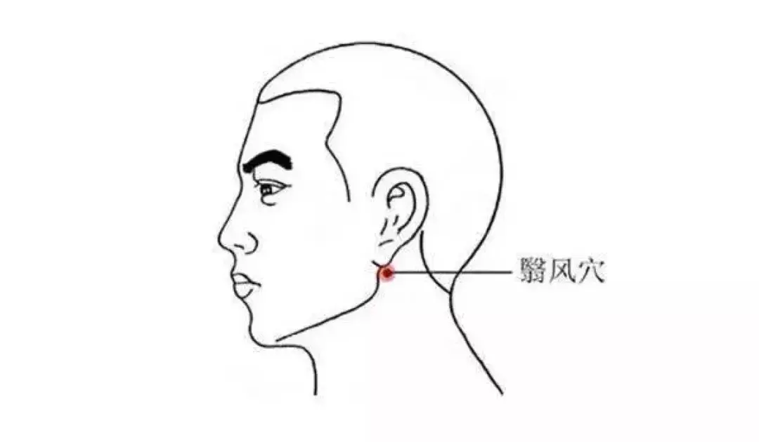 秋风起,风邪来!护好身上7堵挡风墙,整个秋天不生病!
