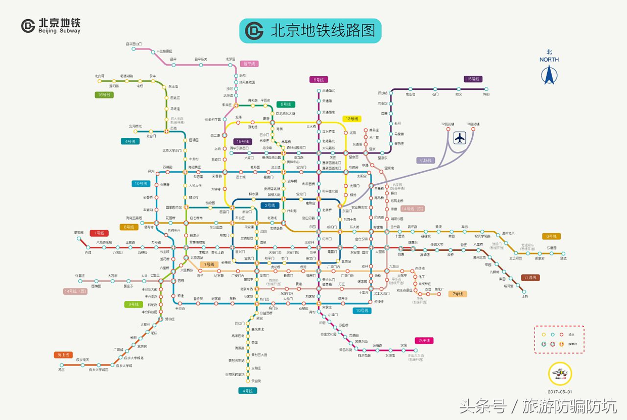 国庆来北京旅游，看完这些攻略建议，再也不用担心了！