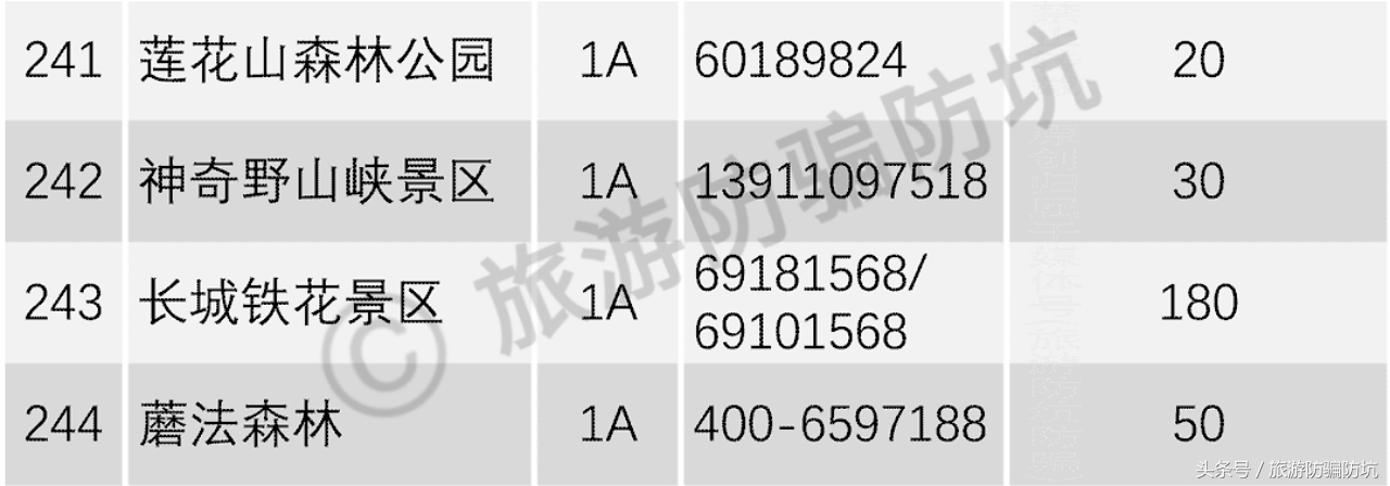 国庆来北京旅游，看完这些攻略建议，再也不用担心了！