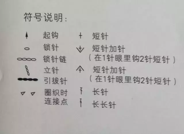 宝宝鞋编织图解，简单易学，还不到2个小时就钩好了