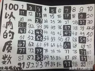 数学家愿意用灵魂交换的黎曼猜想被证明了？