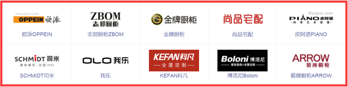 装修再穷也不能装毁了！这7大装修材料必须要买好的！附口碑品牌