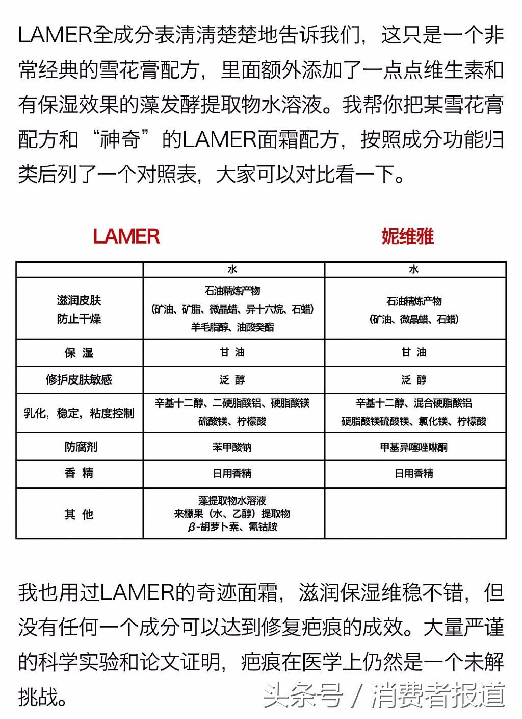 美妆博主起诉“海蓝之谜”虚假宣传，你还在迷信“腊梅”神话吗？