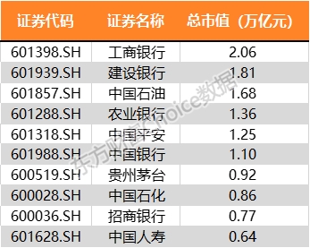 红盘收官！32张图带你回味A股三季度