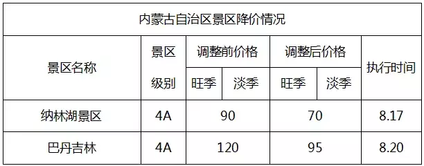 武汉这个景点人少又免费！还有这个好消息，错过你就亏大了！