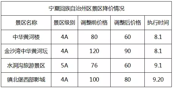 武汉这个景点人少又免费！还有这个好消息，错过你就亏大了！