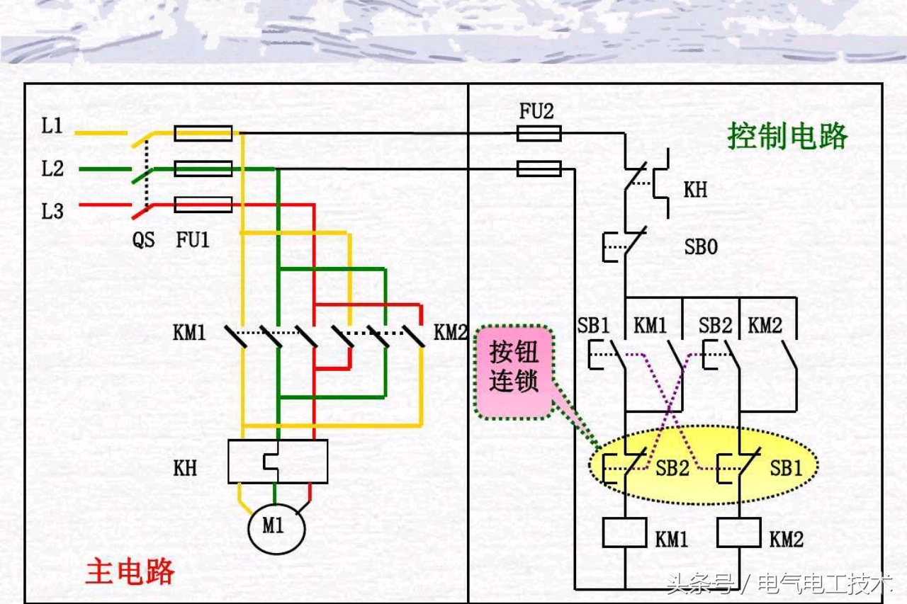 正反转控制电路有几种？到底有什么区别？老电工这样讲才完全明白