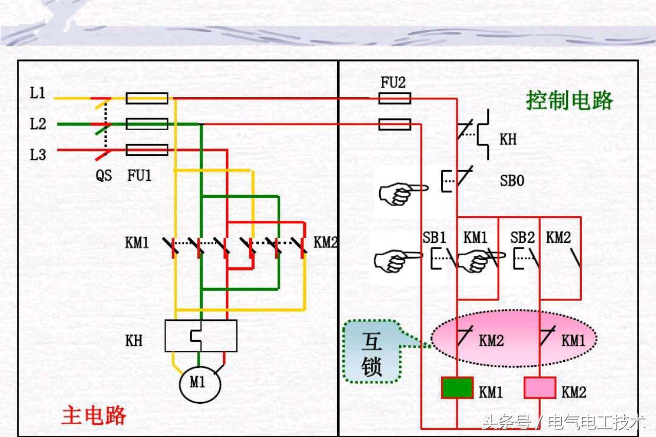正反转控制电路有几种？到底有什么区别？老电工这样讲才完全明白