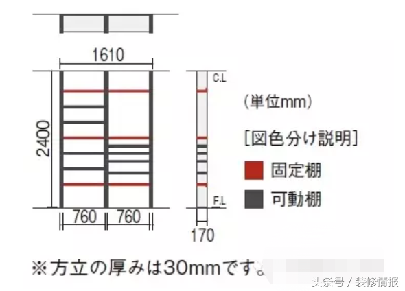 >設計師的存在，就是讓有缺陷的房屋，變得充滿亮點設計師的存在，就是讓有缺陷的房屋，變得充滿亮點