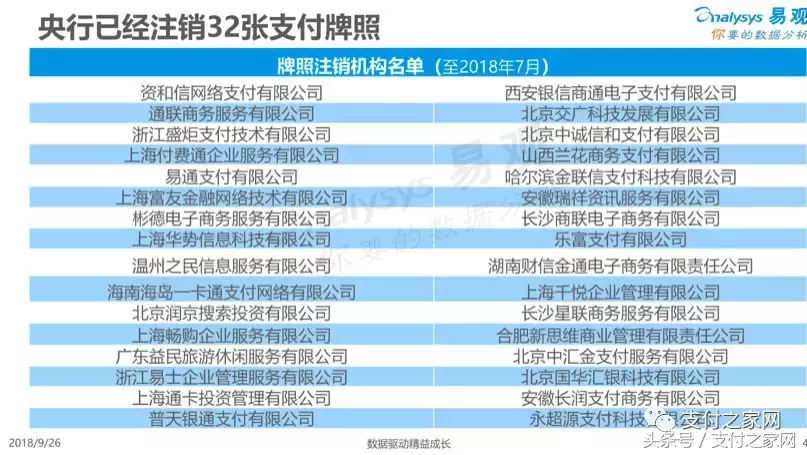 浦发信用卡中心发布风险提示；微信报告数据，这五个省宅人最多