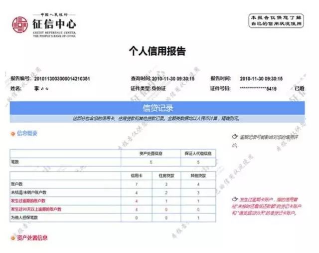 查信用记录,个人信用记录怎么查询