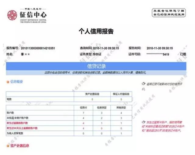 网上个人征信怎么查（网上能查个人征信吗）