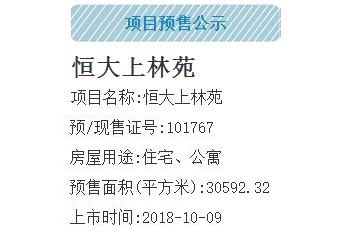 新都恒大上林苑推出142套摇号房源 最低首付50万买河景别墅