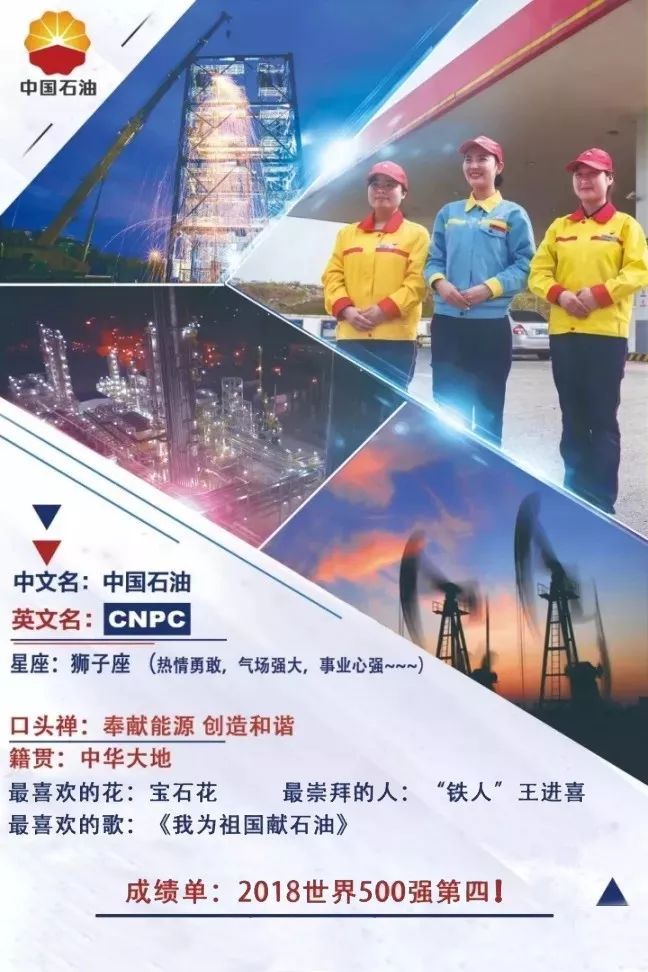 中国石油西班牙语招聘（中石油2019年校招启动）