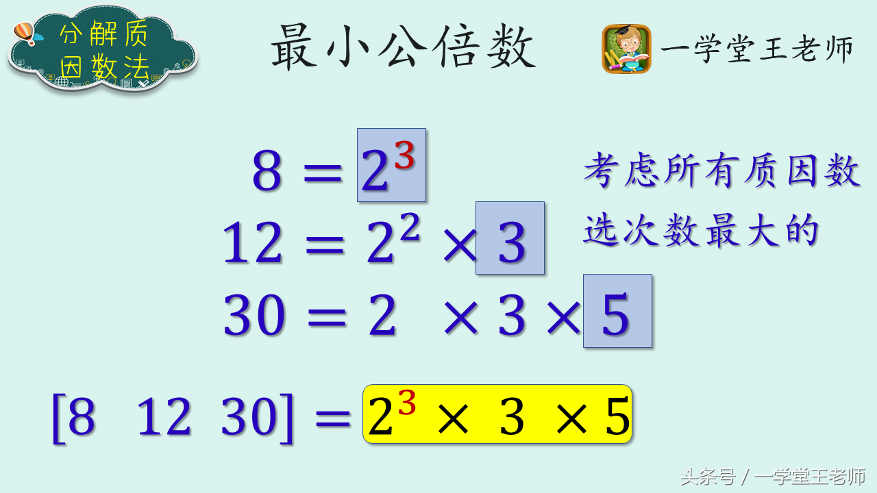 王老师小学数学解题策略~三个最简分数的最小公倍数怎么算？