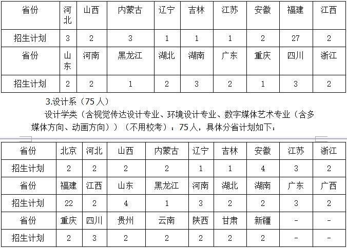 厦门大学2019年艺术类招生简章什么时候发布？