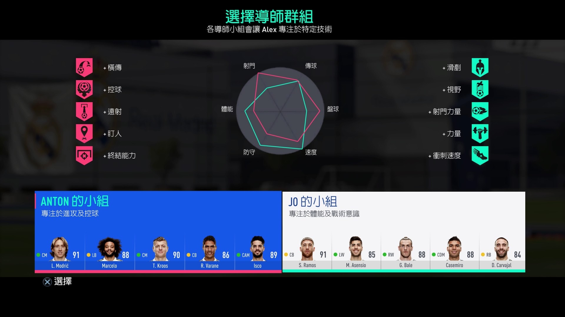 fifa西甲点数在哪里用(FIFA19足球征程隐藏目标攻略 前两章划重点内容助你查漏补缺)