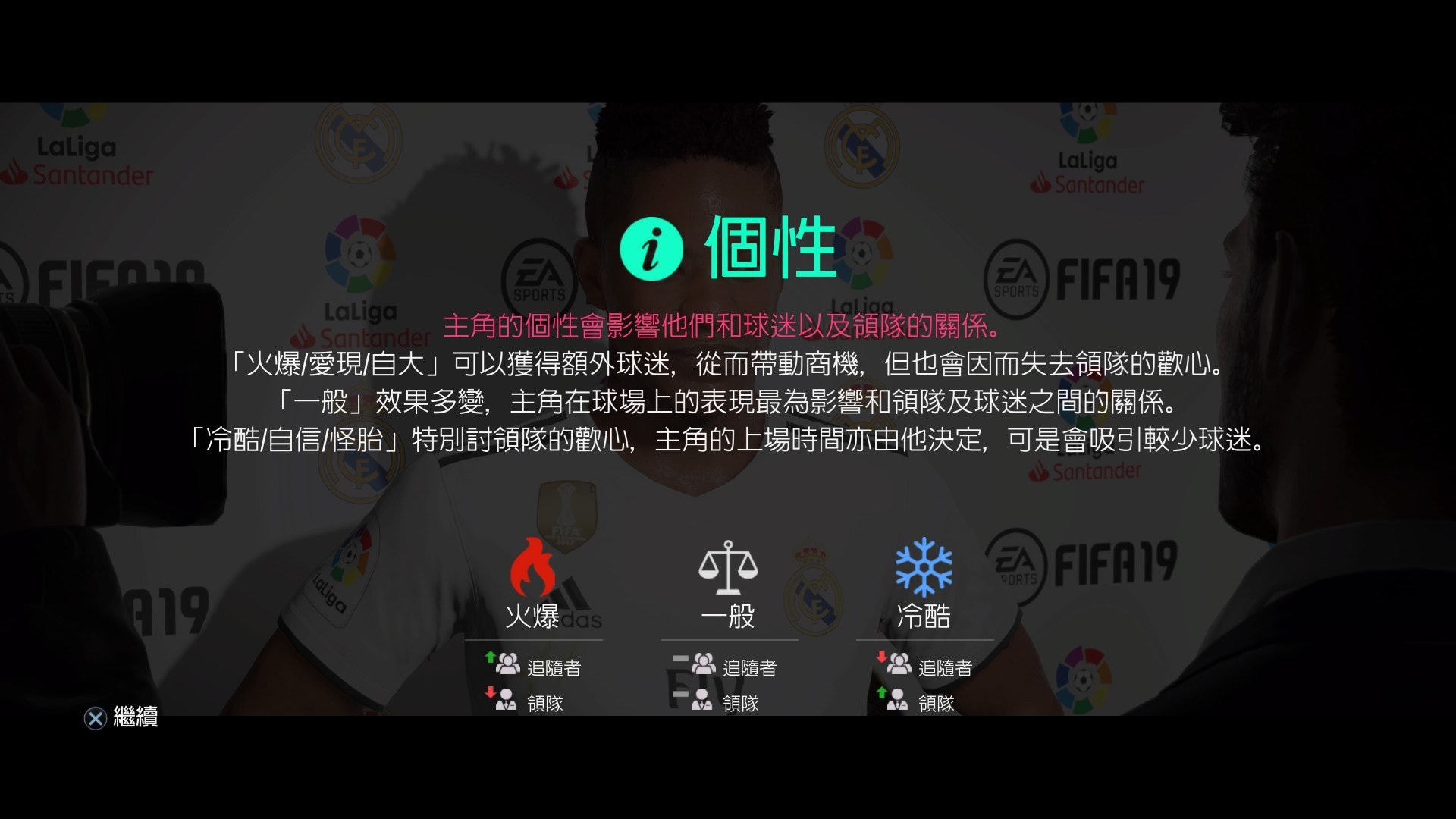 fifa西甲点数在哪里用(FIFA19足球征程隐藏目标攻略 前两章划重点内容助你查漏补缺)