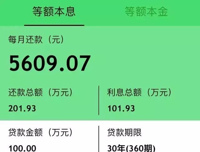 房贷利率5.39%是指一万元一年利息是多少呢？