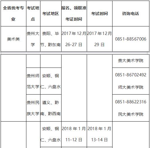 贵州师范大学2019年艺术类招生简章什么时候发布？