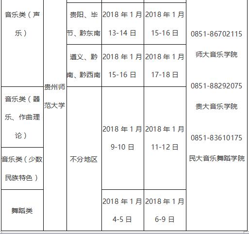 贵州师范大学2019年艺术类招生简章什么时候发布？