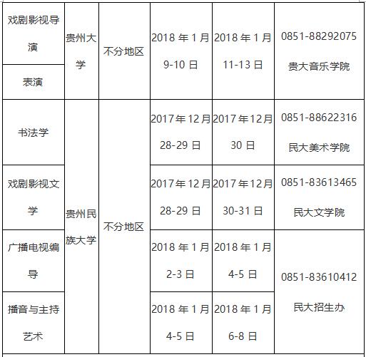 贵州师范大学2019年艺术类招生简章什么时候发布？