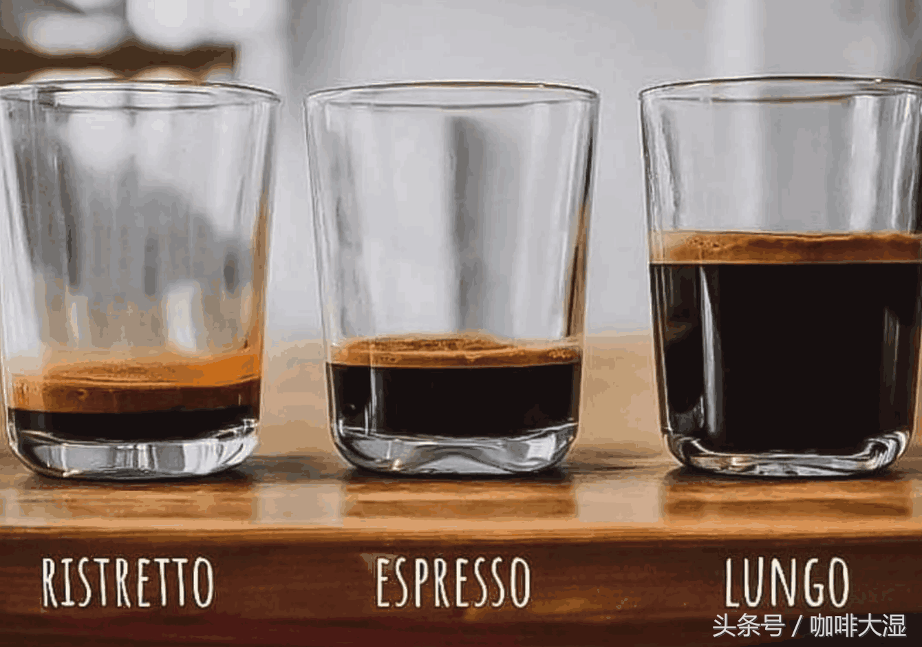 咖啡师培训课程介绍