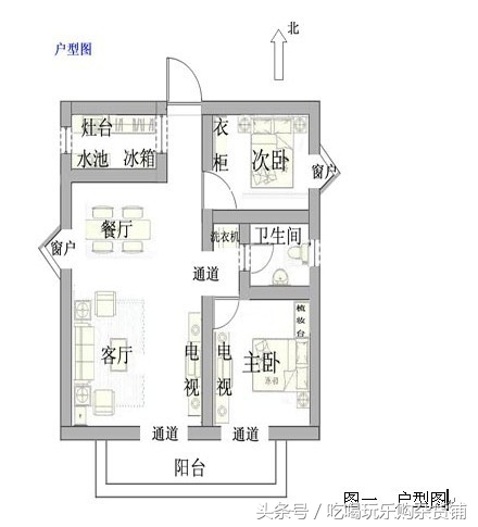 「原创」室内户型风水看过您是否要换房或者修改风水？