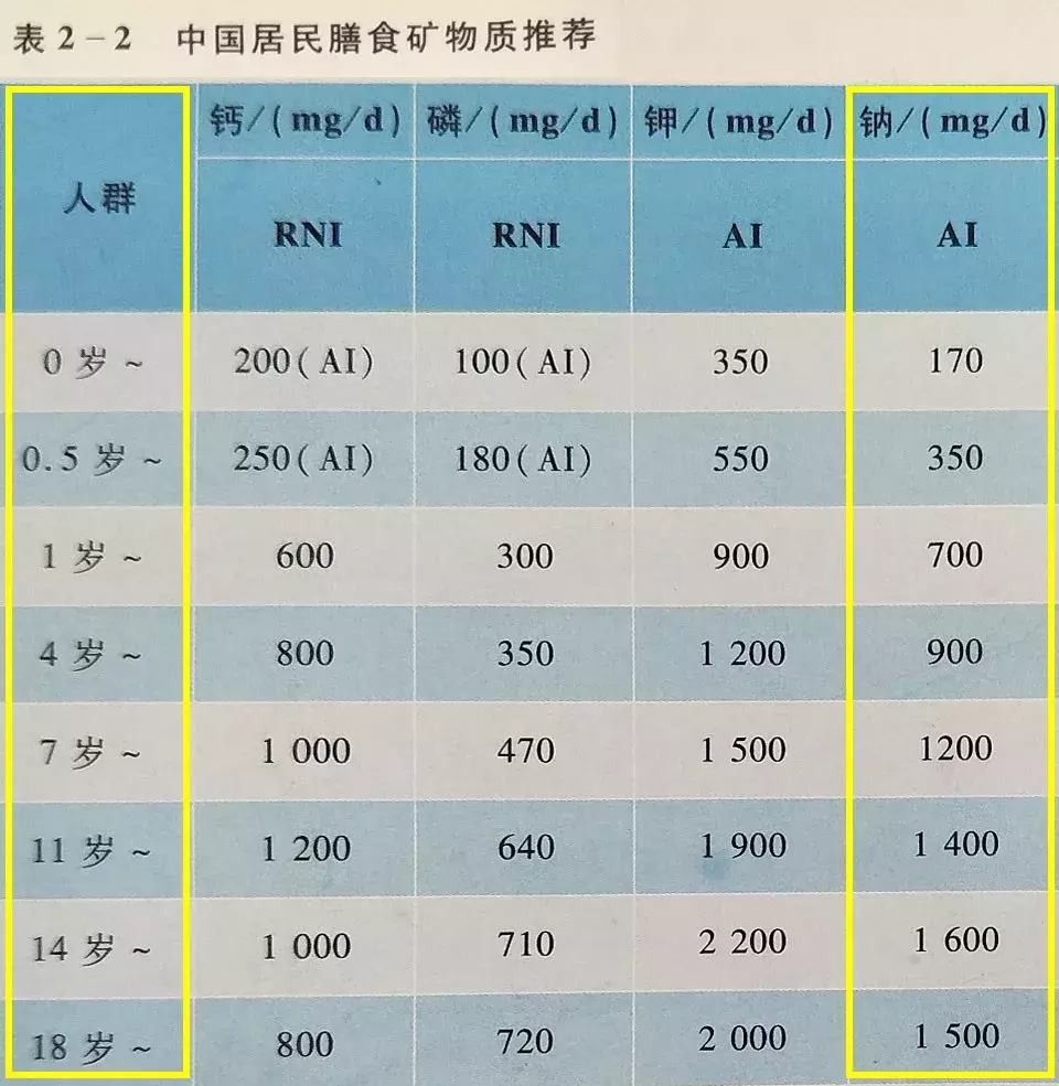 杭州魏老爸评测10款VC，98块的大牌竟然比药店3块5的还差！