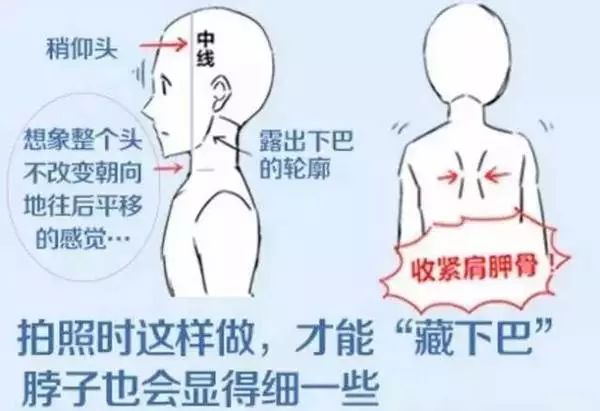 结婚登记照最全攻略，官宣