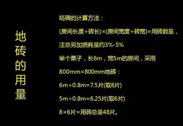 [裝潢報價相關資料]不愧是經歷6次裝潢的小霸王：總結的8個裝潢省錢奇招，真是絕了！