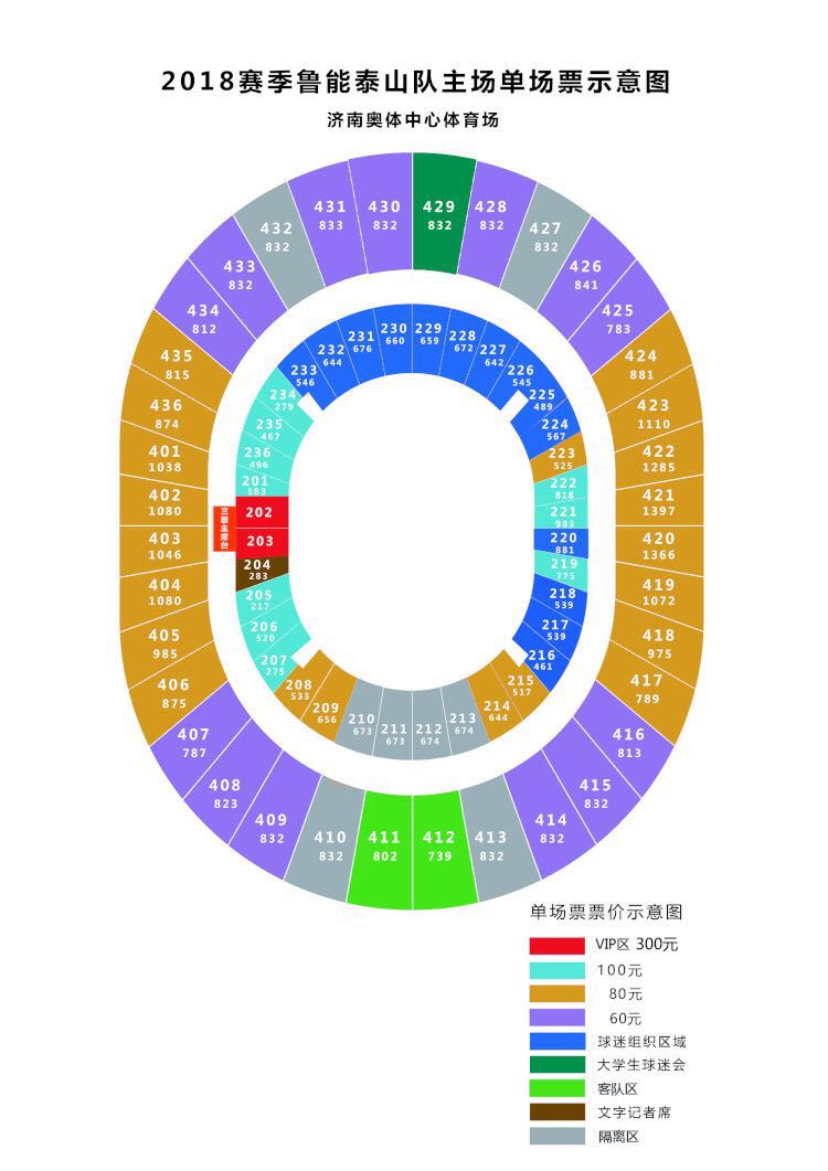 泰达中超门票代售点在哪里(鲁能与泰达球票销售公告)