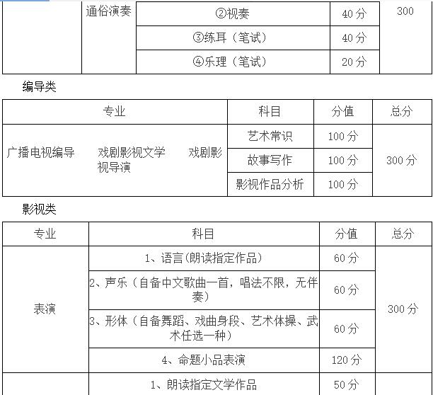 重庆师范大学2019年艺术类招生简章什么时候发布？