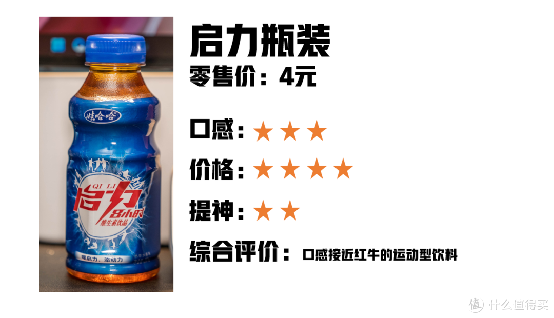 提神飲料怎么買？哪一款喝了心跳不加速？11款功能性飲料對比分析