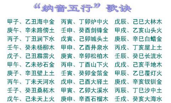 千万别说自己命不好！谁克你谁生你知道吗？贵人小人一眼便知